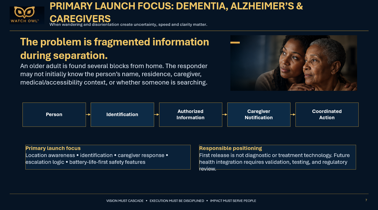 Watch Owl launch focus presentation for dementia, Alzheimer’s, and caregiver coordination